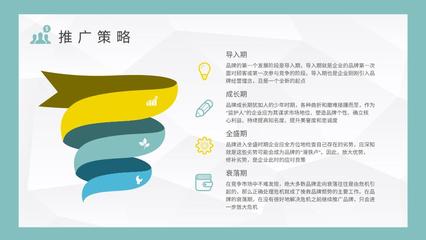 光影交織，品牌共鳴 企業品牌宣傳推廣策略與電影攝制服務的整合定位